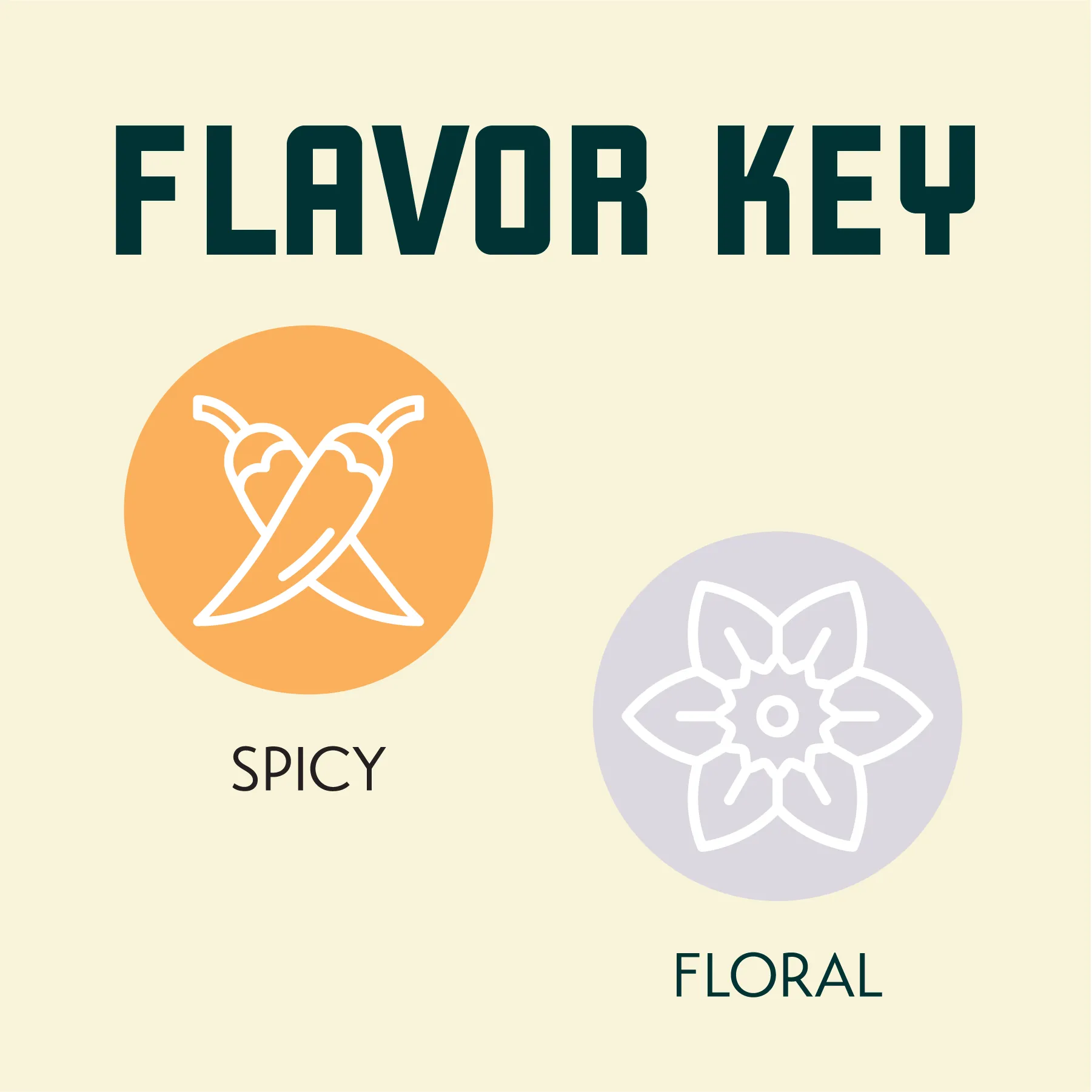 Spalt Select Hops